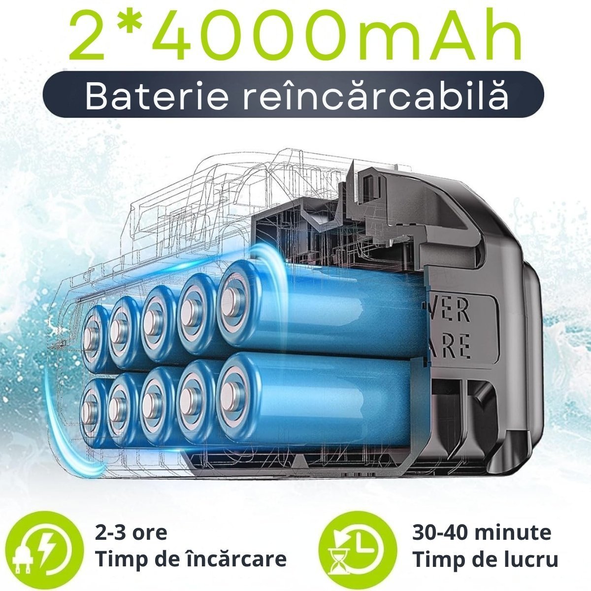 Baterii Reîncărcabile