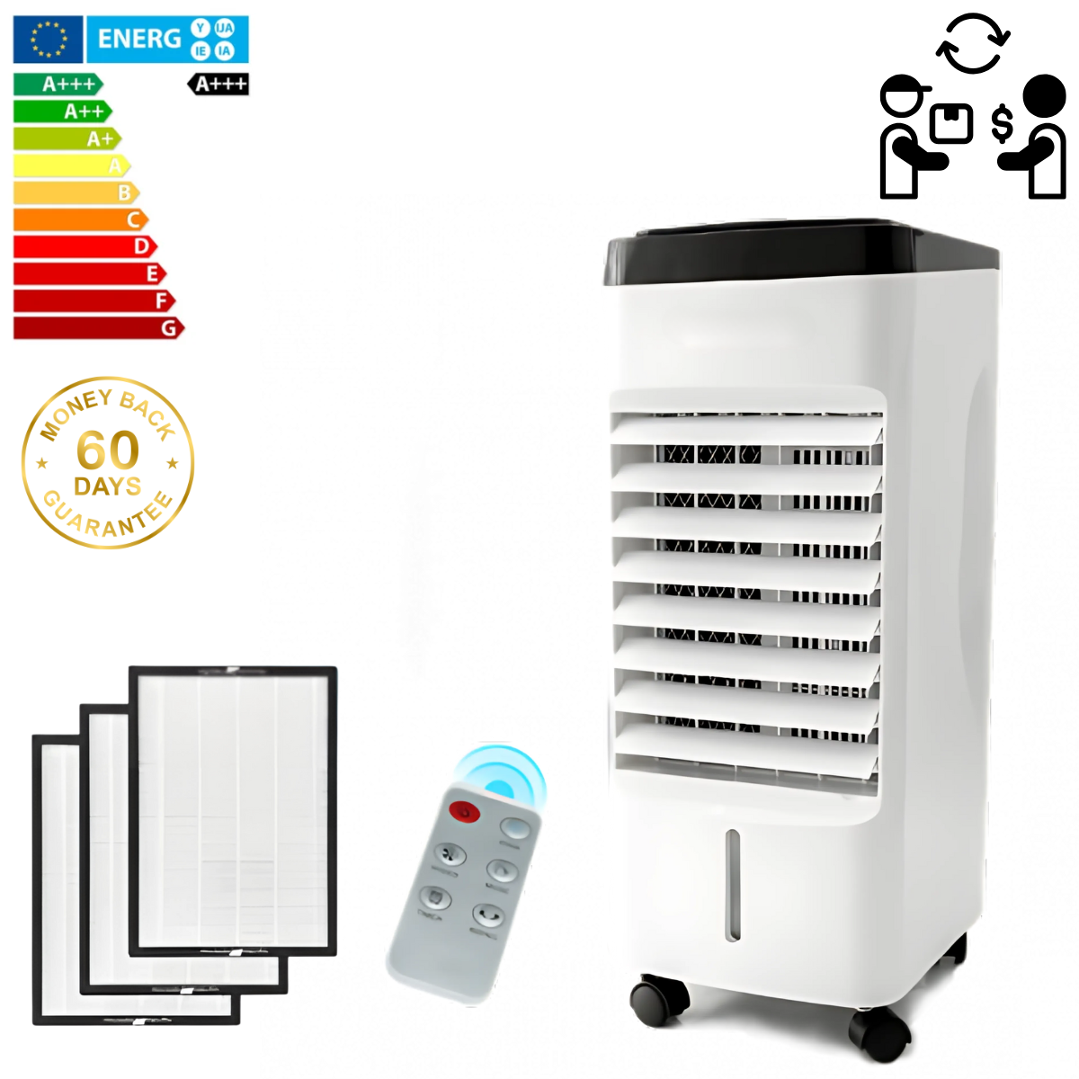Air Cooler Paket
