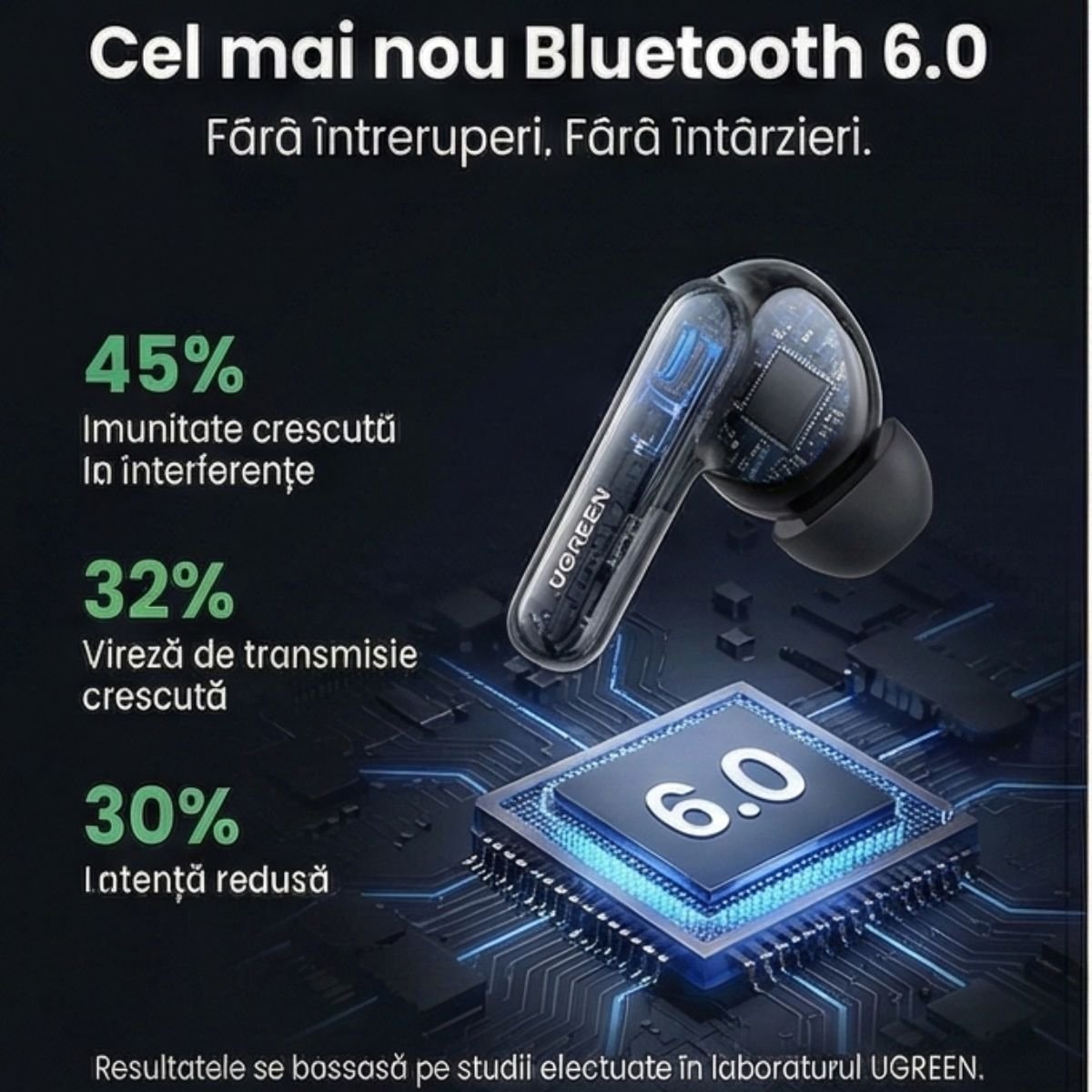 Conexiune Duală Bluetooth 6.0
