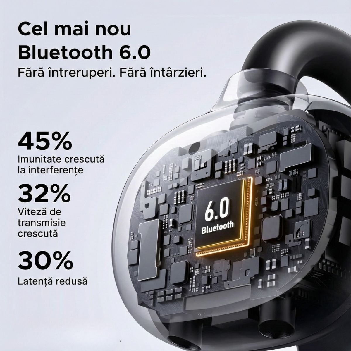Bluetooth 6.0